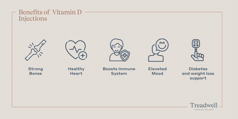 benefits of vitamin d injection