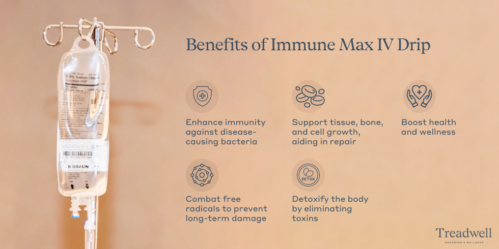 Benefits of Immune Max Drip