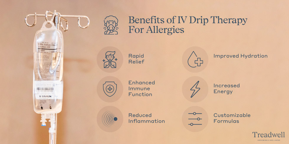 IV drip therapy benefits for Allergies