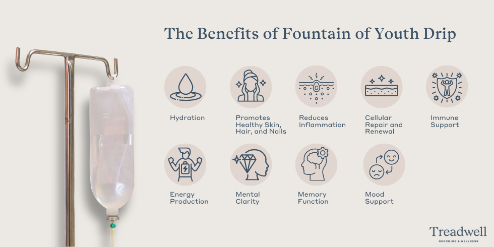 The Benefits of Fountain of Youth IV Drip
